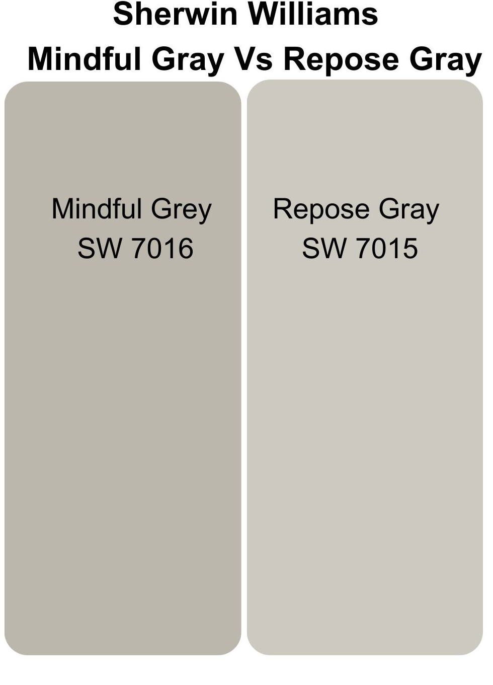Mindful Gray vs. Repose Gray