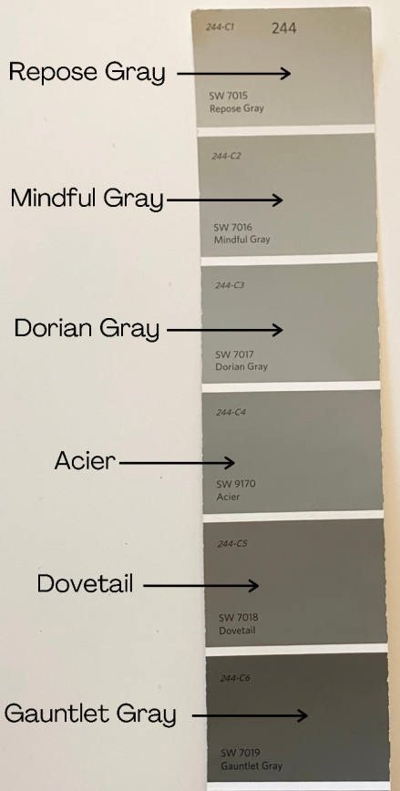 The Undertones of Mindful Gray