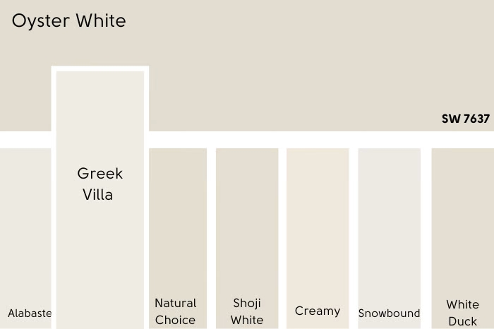 What is the Undertone of Oyster White?